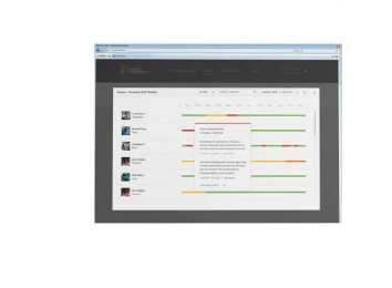Fluke 3000 FC 系列无线万用表