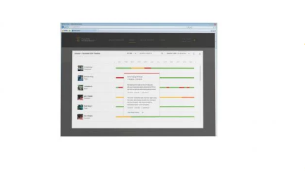 Fluke 805 FC 振动点检仪 Fluke 805 FC 振动点检仪