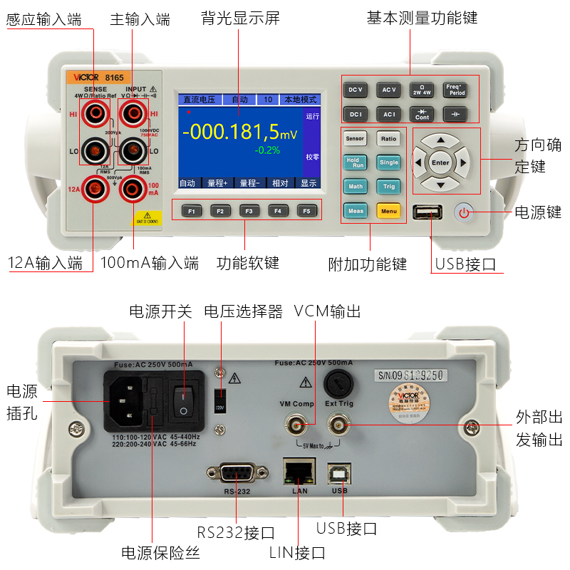 VICTOR 8165/8165A是一款 6½ 数位高精度高性能的台式数字多用表