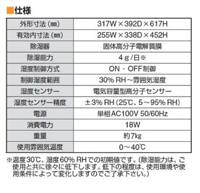 自动防潮箱 スーパードライキーパーExtra