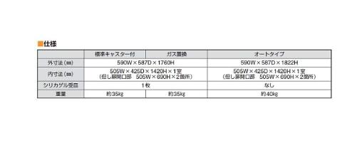 大型防潮箱ALS型标准脚轮付 大型デシケーター　ALS型