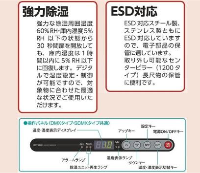 防潮箱 ■海外仕様　ドライマックス　DMXシリーズ
