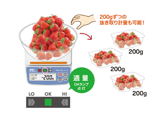 三色灯电子秤 HT系列 