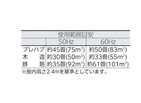 商用除湿机 DM系列 業務用除湿機(コンプレッサー付)