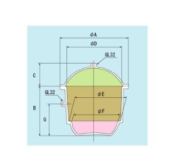 防潮箱 上方/侧方阀 