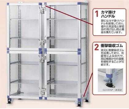 Shockproof moisture-proof box (reinforced stic frame)
    