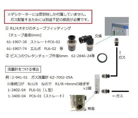 气体置换防潮箱BG GD-BG系列 