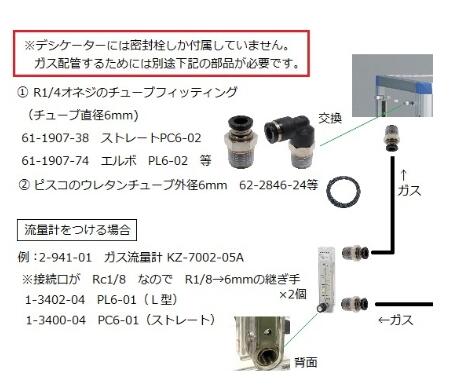气体置换防潮箱BG GD-BG系列 