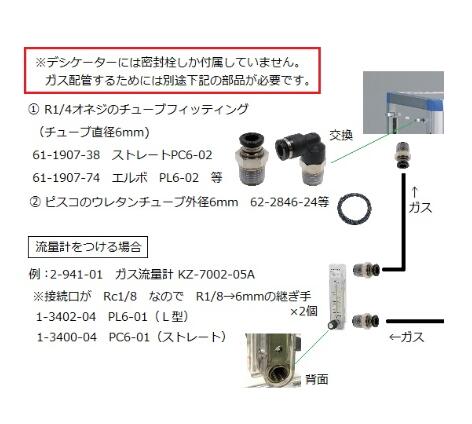 Gas recement moisture-proof box (reinforced stic frame) GDM series
    