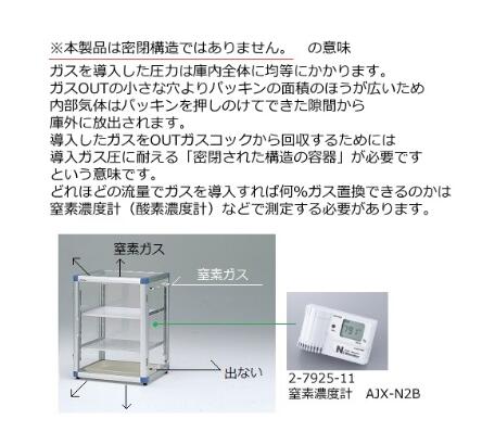 Gas recement drying oven MGD series
    