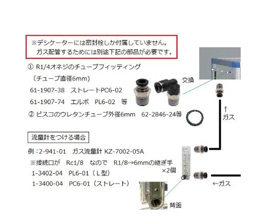 气体置换干燥器 GD系列