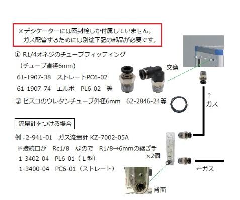 气体置换干燥器 GD系列