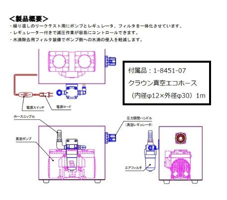 泄漏测试泵组(用于 VRT