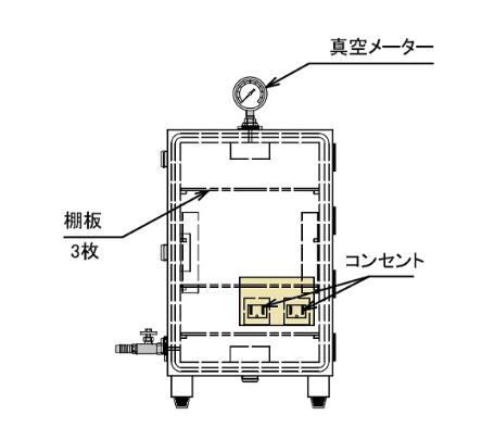 真空防潮箱带插头