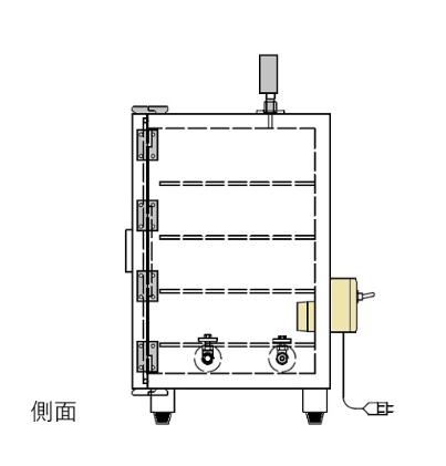 真空防潮箱带插头