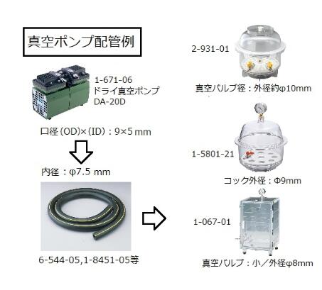 小型真空容器 (附有中文校准证书) 