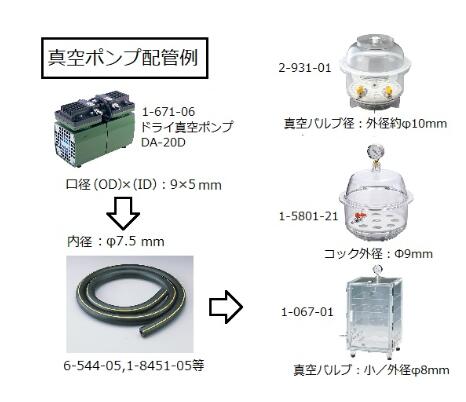 小型真空容器 (附有中文校准证书) 