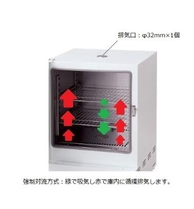 ETTAS 定温干燥器(程序控制·強制対流方式) 无窗 OFP系列