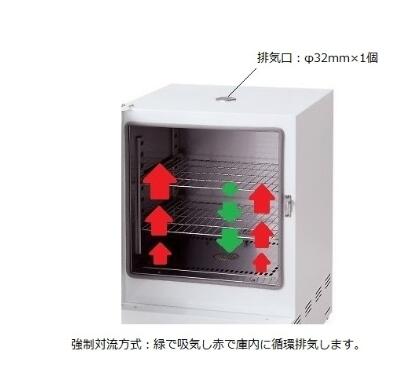 恒温干燥箱 (附有检查书付)