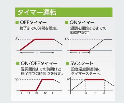 Heavy-duty oven (baking) IndM series    