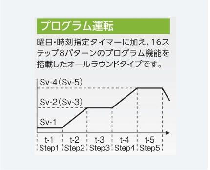 真空干燥器(SB-D系列) AVO系列 (附有检查书付)